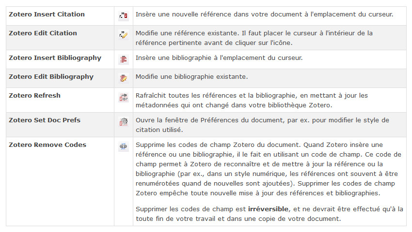 Module zotero traitementdetexte.jpg